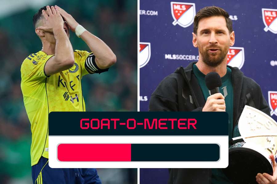 Das dieswöchige GOAT-o-Meter zwischen Cristiano Ronaldo und Lionel Messi Das dieswöchige GOAT-o-Meter zwischen Cristiano Ronaldo und Lionel Messi