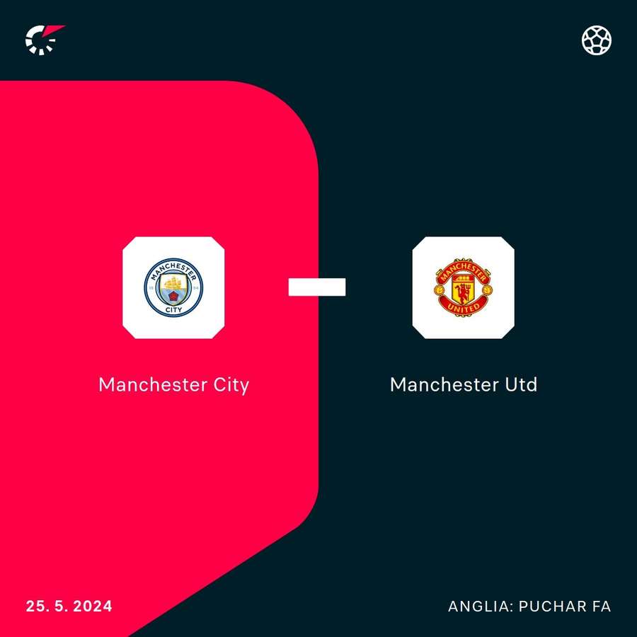 Manchester City - Manchester United w finale Pucharu Anglii
