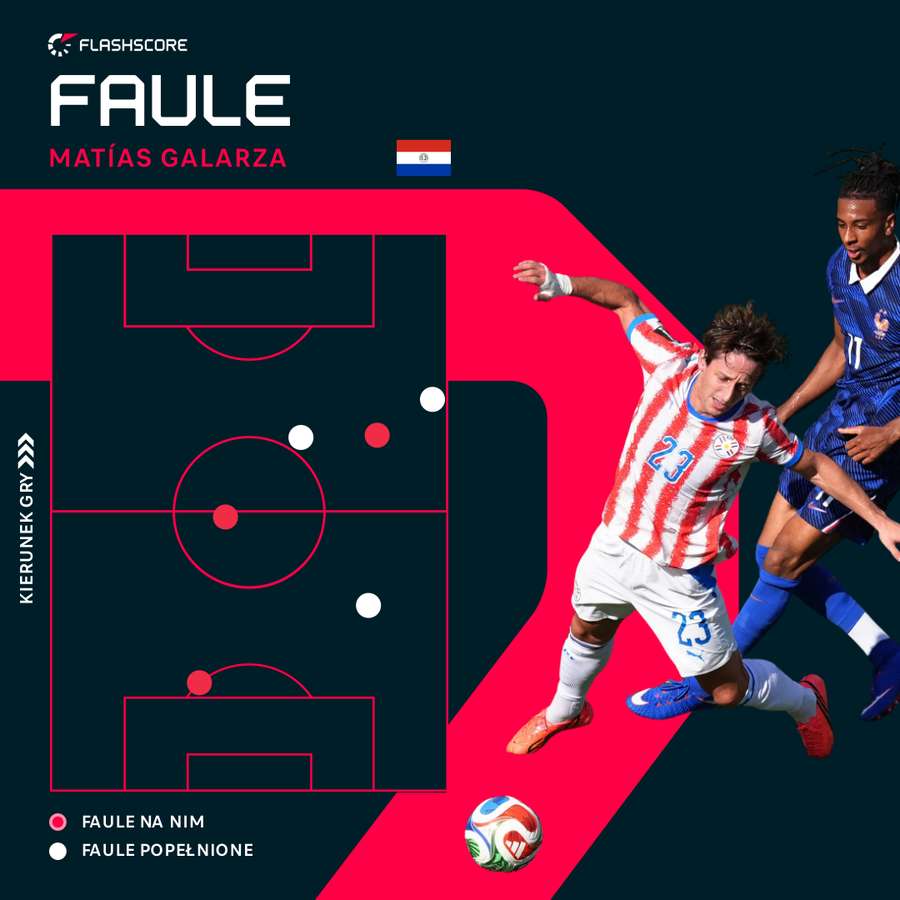 Faule - Matias Galarza Faule - Matias Galarza