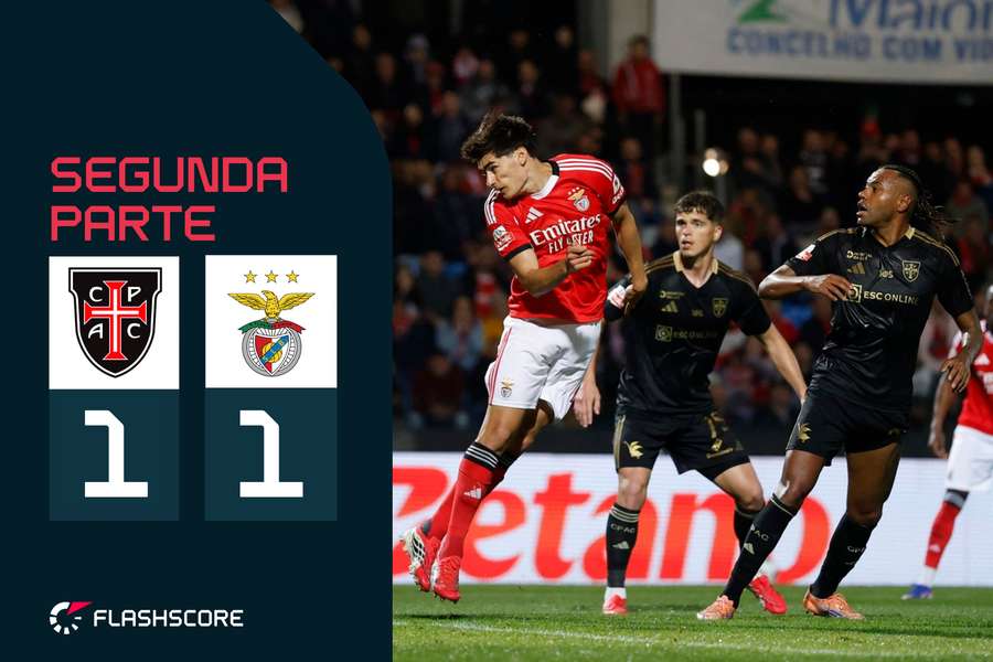 Estádio Municipal de Rio Maior recebe o Casa Pia-Benfica Estádio Municipal de Rio Maior recebe o Casa Pia-Benfica