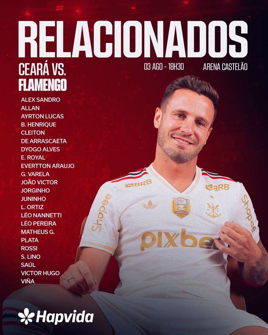 Relacionados do Flamengo para jogo contra Ceará Relacionados do Flamengo para jogo contra Ceará