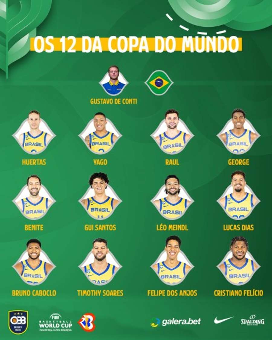 Copa do Mundo de Basquete Masculino 2023: horário e onde assistir a Brasil  x Letônia