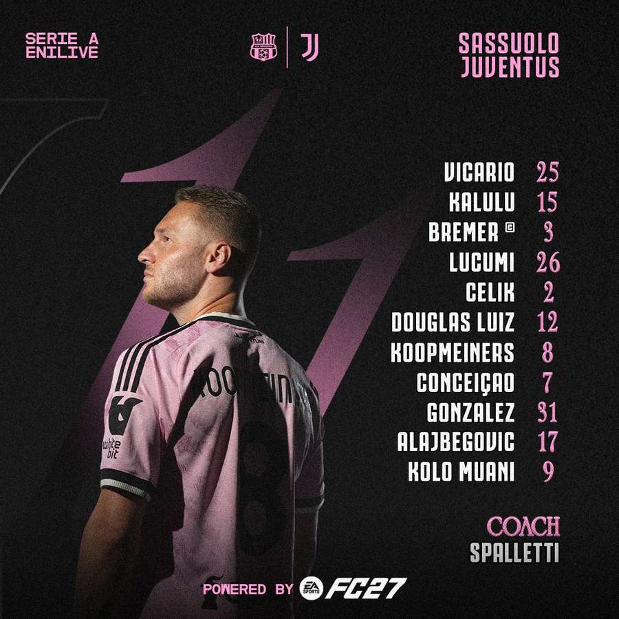 Skład Juventusu na mecz z Sassuolo Skład Juventusu na mecz z Sassuolo