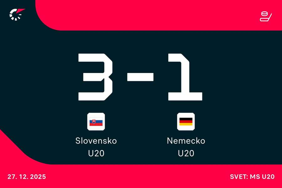 Dokáže Slovensko v dôležitom stretnutí poraziť Nemcov?