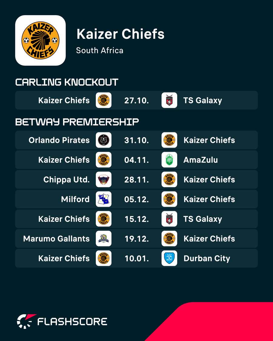 Kaizer Chiefs' upcoming fixtures