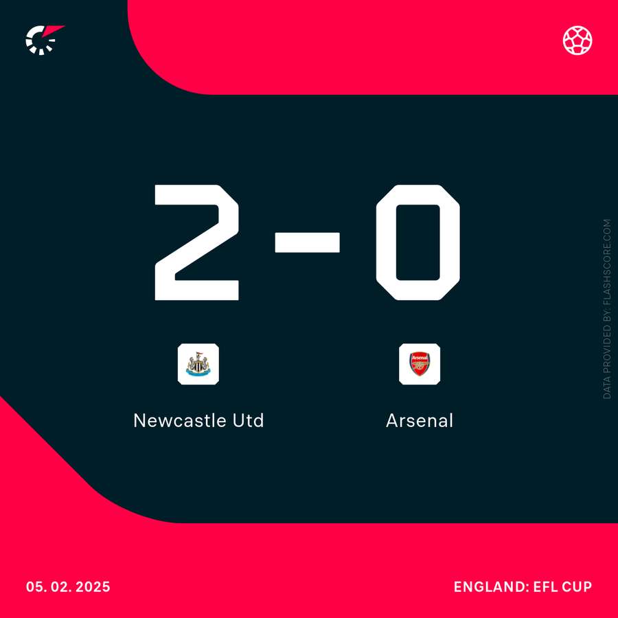 Newcastle progress to Wembley final