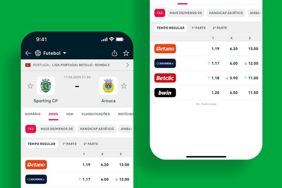 A variação de odds A variação de odds
