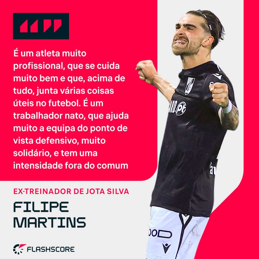 Os elogios de Filipe Martins