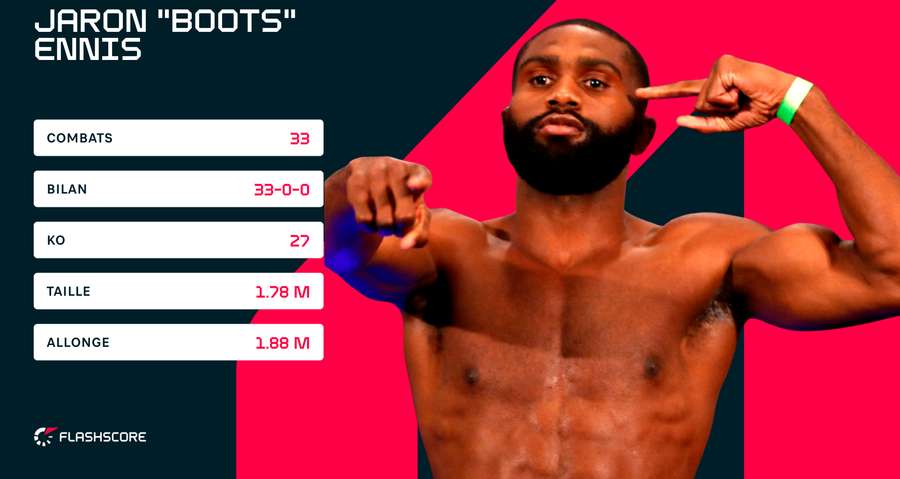 Jaron Ennis, #1 des welters pour Boxrec Jaron Ennis, #1 des welters pour Boxrec