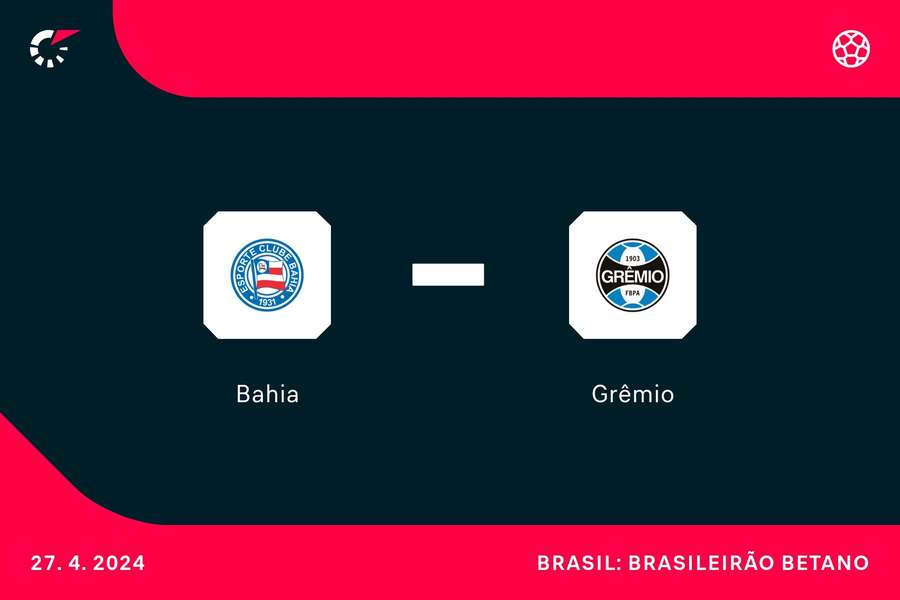 Bahia e Grêmio encerram sábado (27) do Brasileirão