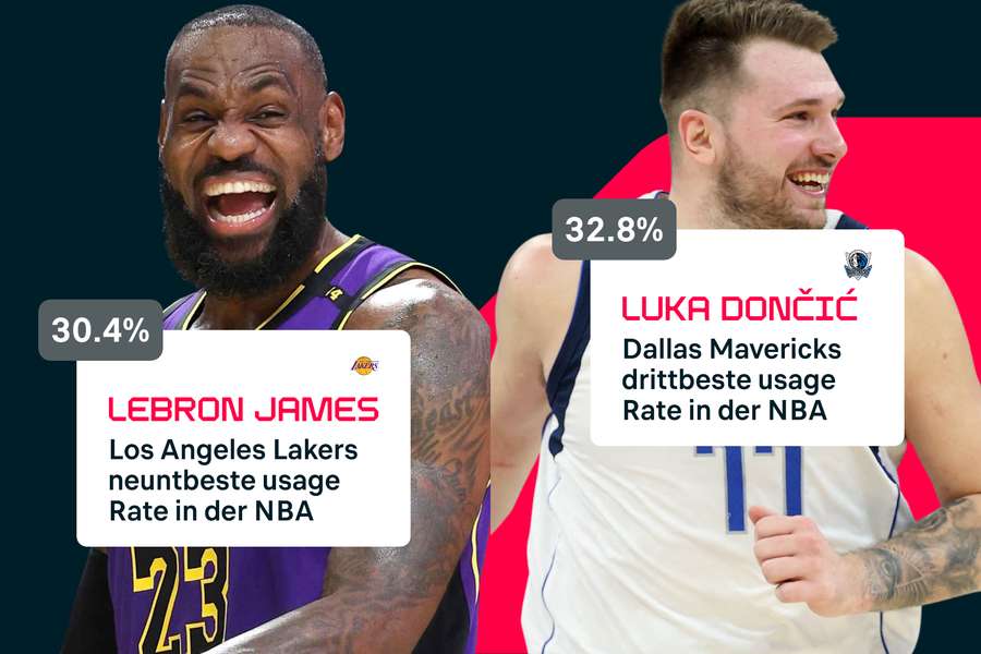 Zwei Spieler, die den Ball brauchen.