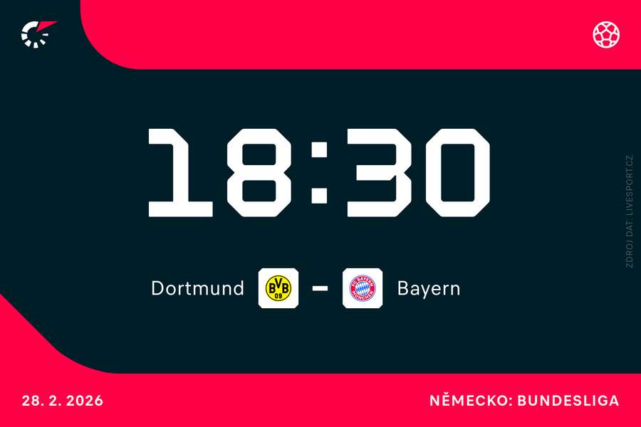 Dortmund se pokusí Bayernu zkomplikovat cestu za titulem.