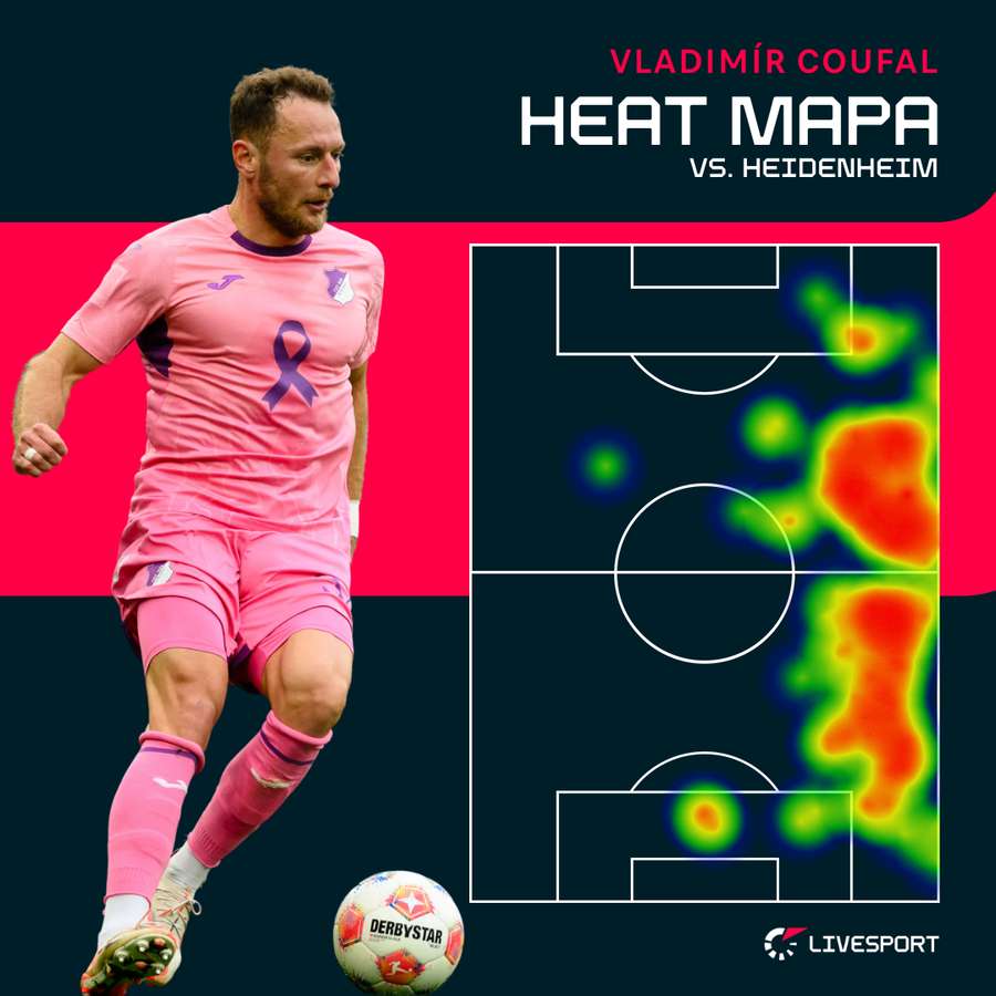 Heat mapa Coufala proti Heidenheimu. Heat mapa Coufala proti Heidenheimu.