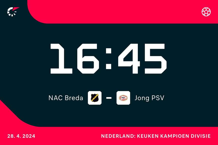 16.45 uur: NAC Breda - Jong PSV