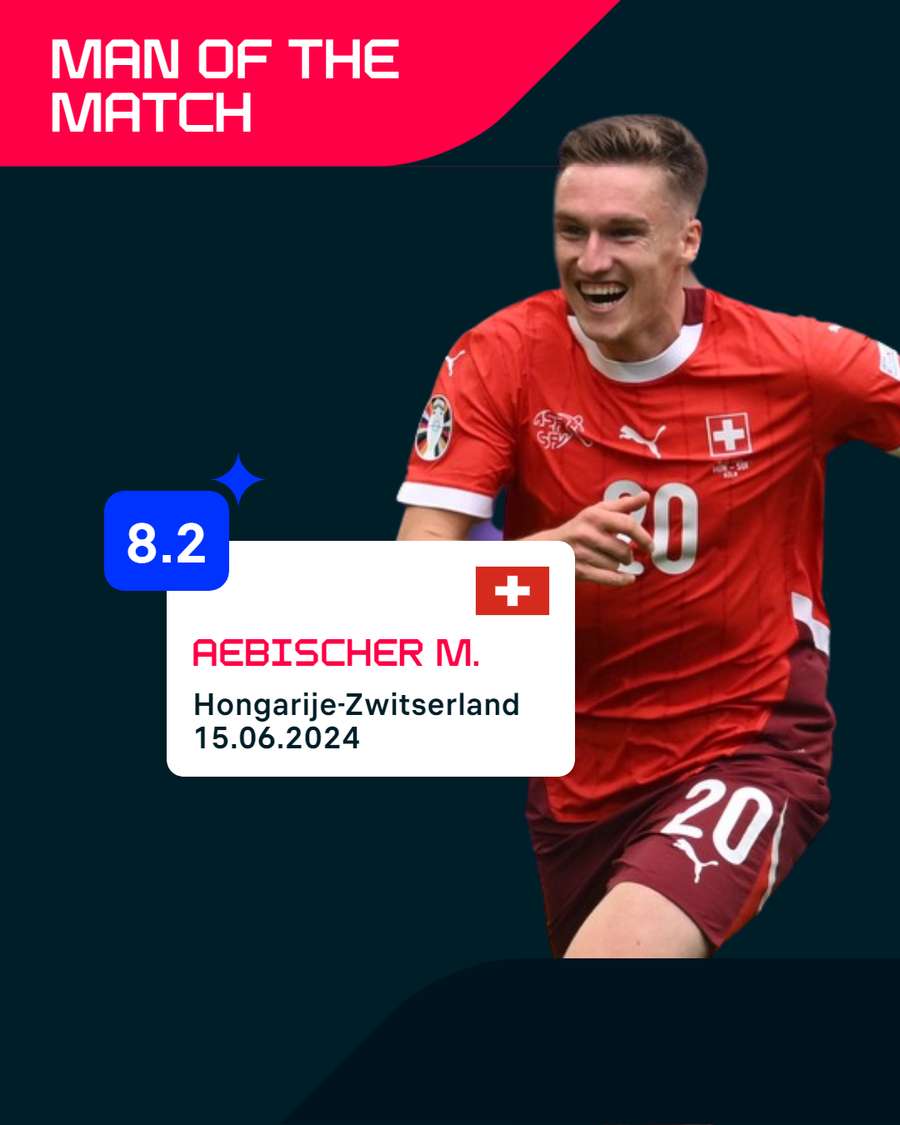 Aebischer kreeg de hoogste beoordeling van Flashscore