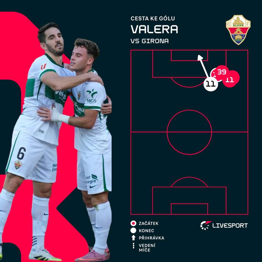 Tak vypadal Valerův zásah. Tak vypadal Valerův zásah.