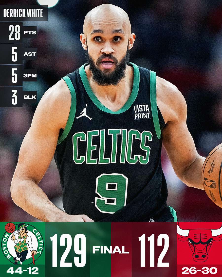 Celtics @ Bulls