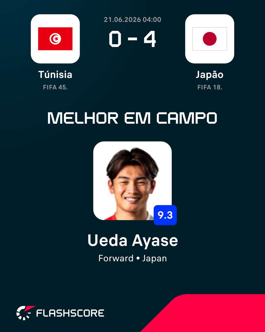 Ueda foi o Homem do Jogo Ueda foi o Homem do Jogo