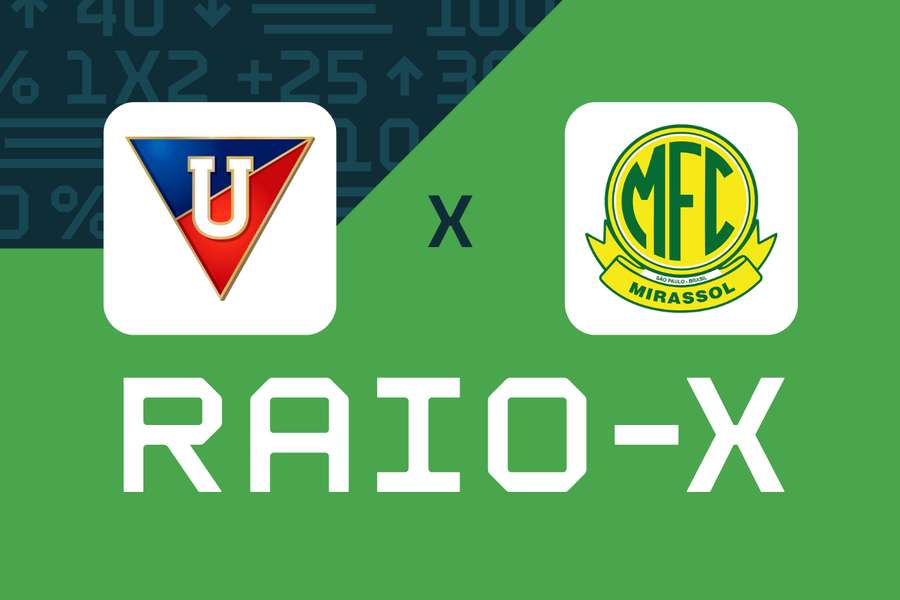 LDU x Mirassol LDU x Mirassol