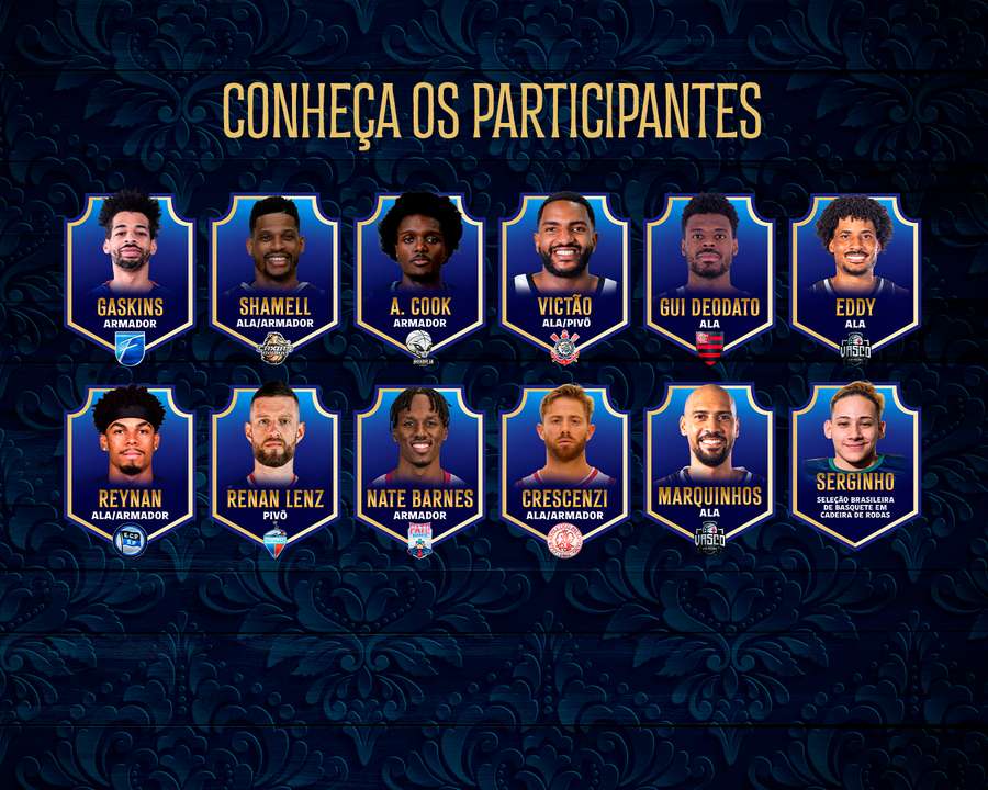 Participantes do Torneio de 3 pontos CAIXA
