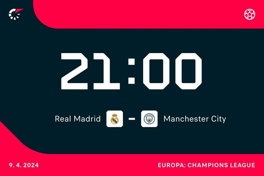 Affiche Real Madrid-Manchester City