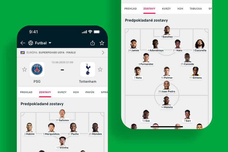 Predpokladané zostavy Predpokladané zostavy