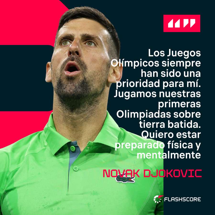 Declaraciones de Djokovic