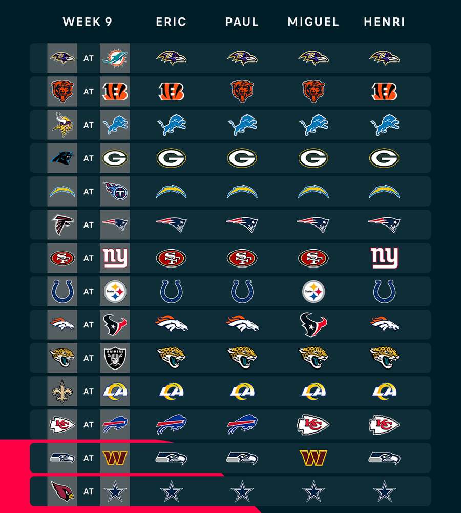 NFL Week 9 matchup picks NFL Week 9 matchup picks