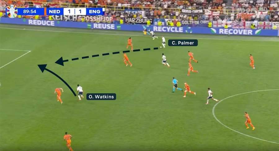 Ollie Watkins produced an exemplary forward run to score the winner against the Netherlands