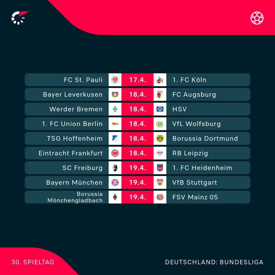 Der 30. Spieltag in der Übersicht