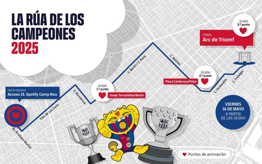 La rúa de los campeones de Liga 24/25