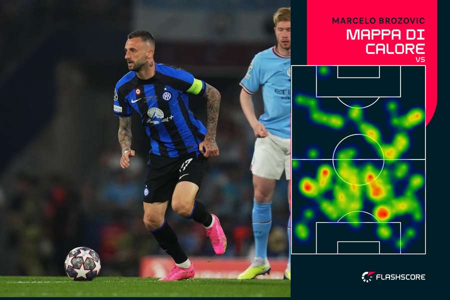 La mappa di calore contro il Manchester City