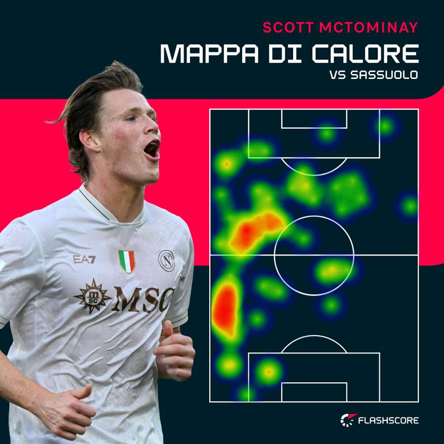 La mappa di calore di Scott McTominay contro il Sassuolo La mappa di calore di Scott McTominay contro il Sassuolo
