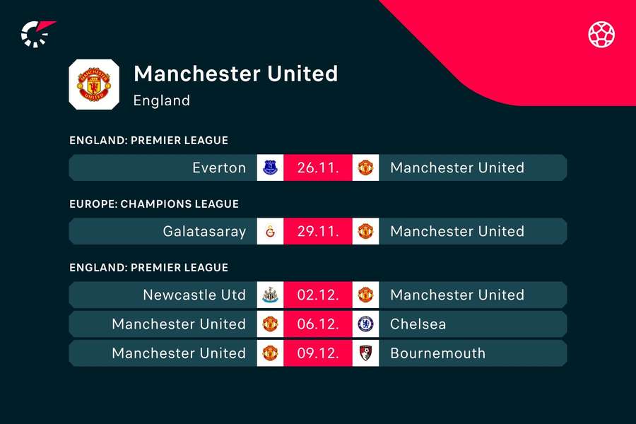 United's upcoming fixtures