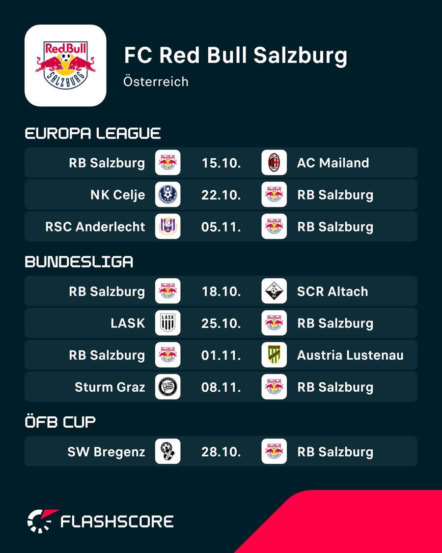 Vorschau auf den Salzburger Fußballherbst.