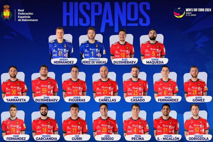 Calendario y lista provisional de la selección española para el Europeo de balonmano