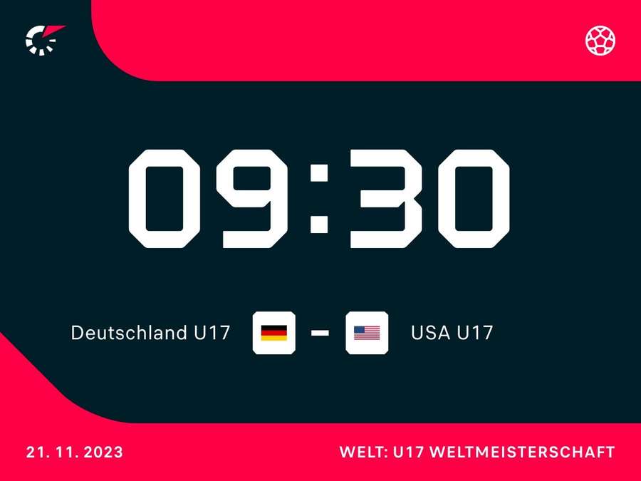 Achtelfinale: Deutschland gegen USA