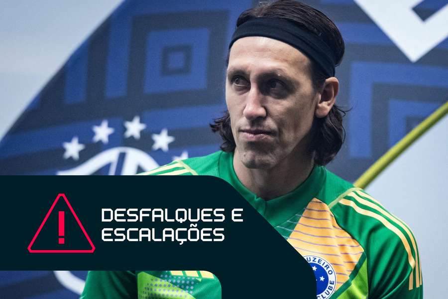 Cássio cumpre protocolo de concussão e desfalca Cruzeiro contra Fortaleza