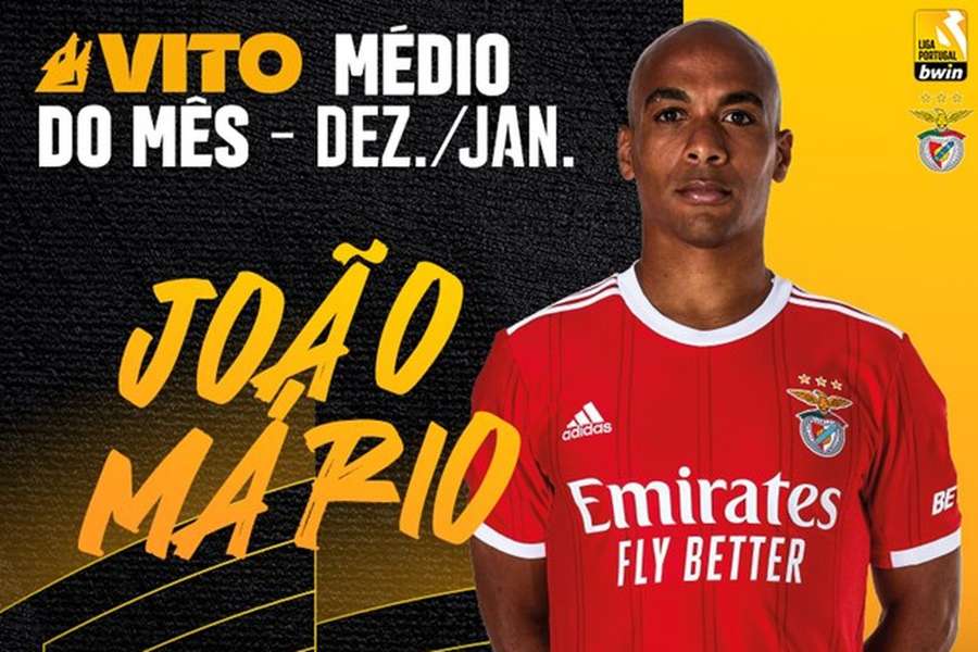 João Mário eleito o melhor médio da Liga em dezembro/janeiro