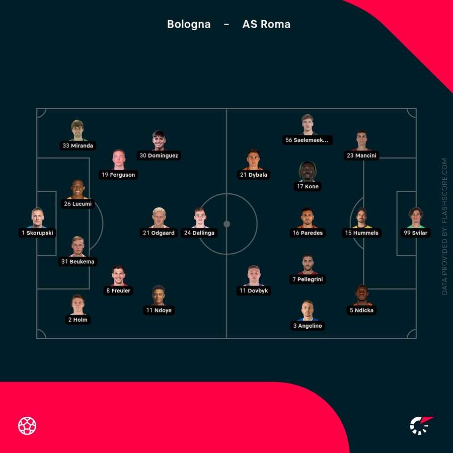 Match line-ups Match line-ups