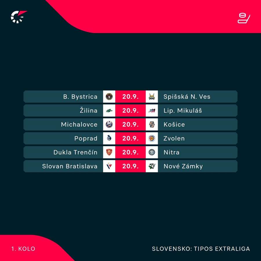 Program 1. kola novej extraligovej sezóny.