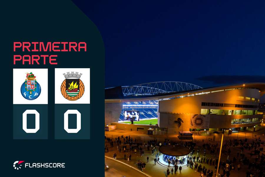 Acompanhe aqui as incidências do encontro