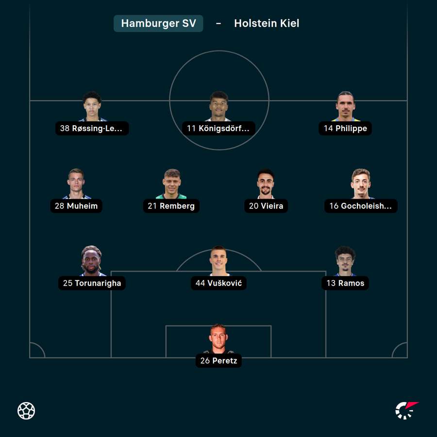 Startelf HSV