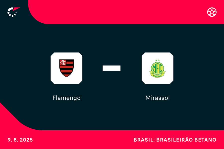 PRÉVIA: Flamengo x Mirassol; confira análise e principais estatísticas