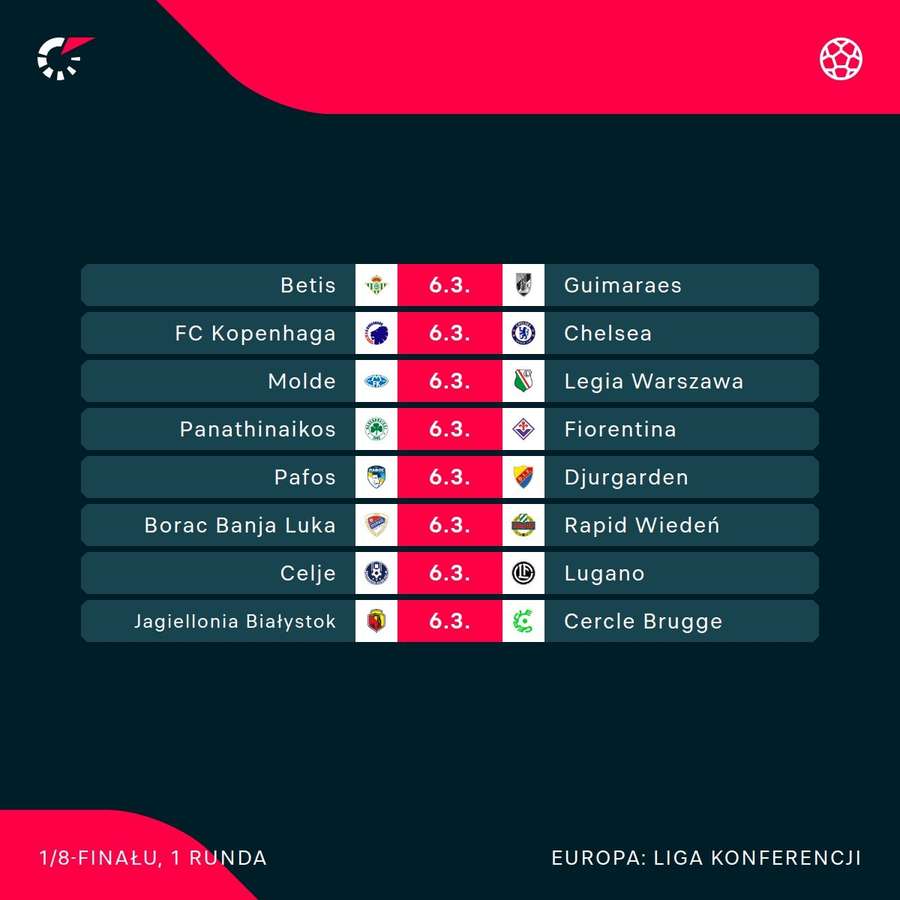 Zestaw par 1/8 finału Ligi Konferencji