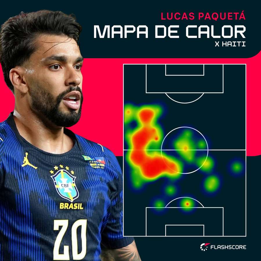 Mapa de calor de Lucas Paquetá em Brasil 3x0 Haiti Mapa de calor de Lucas Paquetá em Brasil 3x0 Haiti