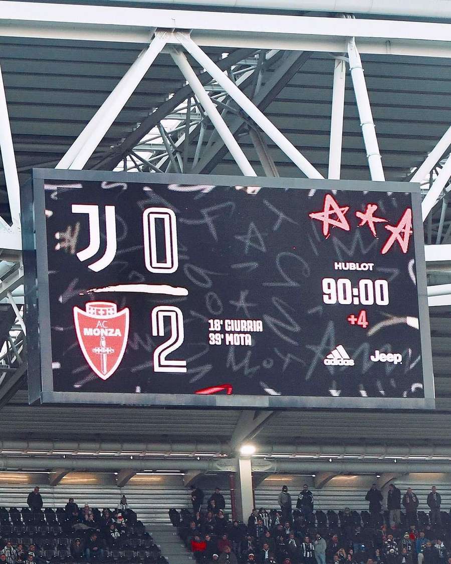 Juventus-Monza 0-2