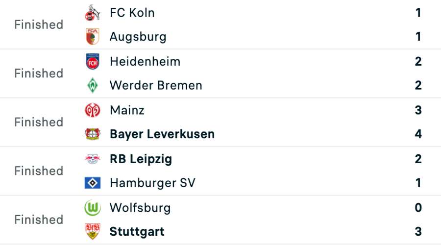 Rezultatele zilei în Bundesliga Rezultatele zilei în Bundesliga