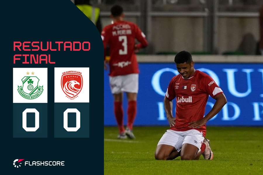 Açorianos tardiamente bravos travados no cabo irlandês: Santa Clara e Shamrock Rovers empatam