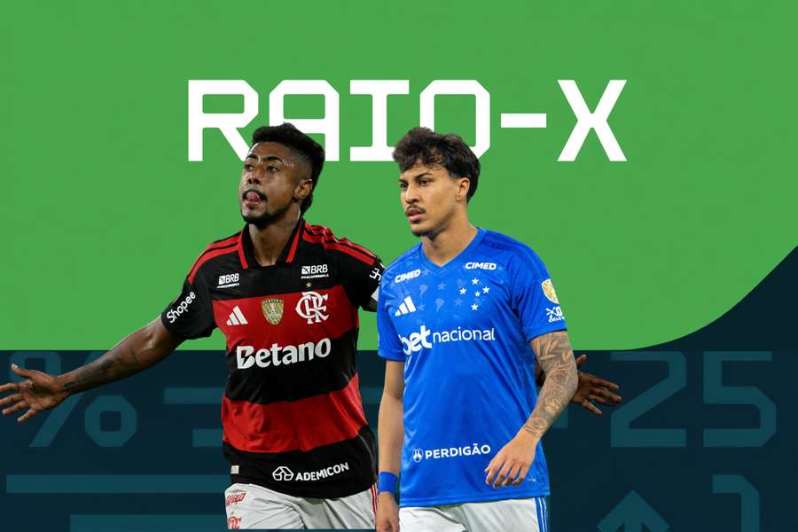 Raio-X do jogo de ida das oitavas de final da Copa Libertadores Raio-X do jogo de ida das oitavas de final da Copa Libertadores